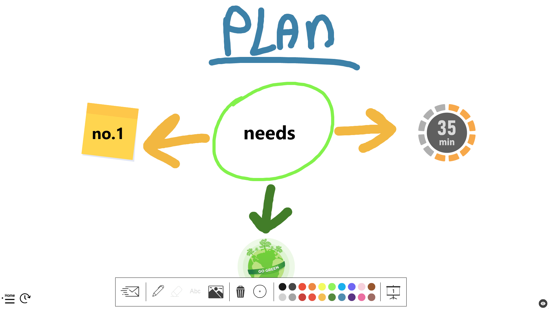 whiteboard